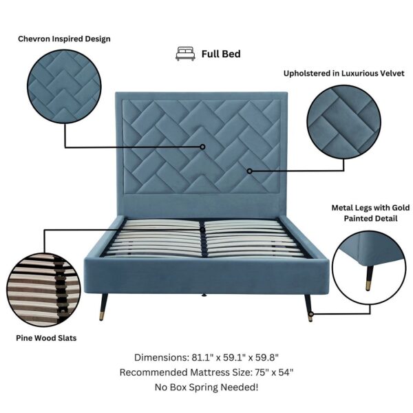 Manhattan Comfort Crosby Modern Full- Size Upholstered Velvet Bedframe and Headboard in Blue