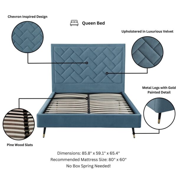 Manhattan Comfort Crosby Modern Queen-Size Upholstered Velvet Bedframe and Headboard in Blue