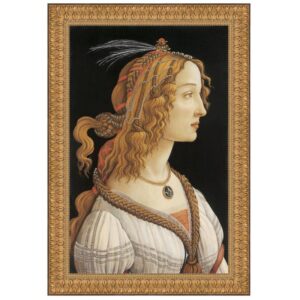 Design Toscano DA2841 13 Inch Young Woman Framed Canvas Replica Painting - Small